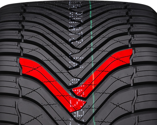 Gripmax-SureGrip-AS-Nano-2