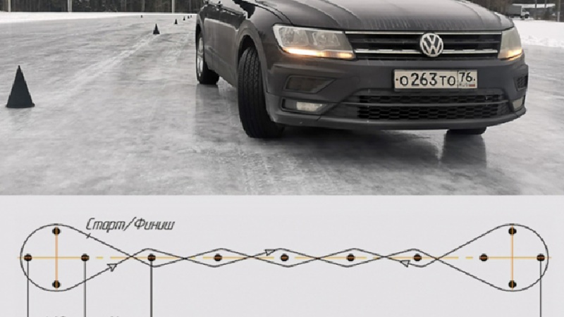 В Ярославле прошли испытания белорусских шин «Белшина»