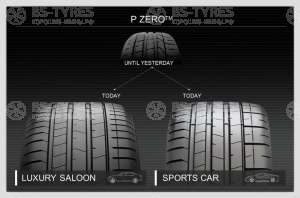 Pirelli P Zero 4 RunFlat 275/40 R22 107Y